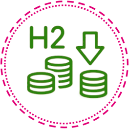 Realizacja projektów wodorowych